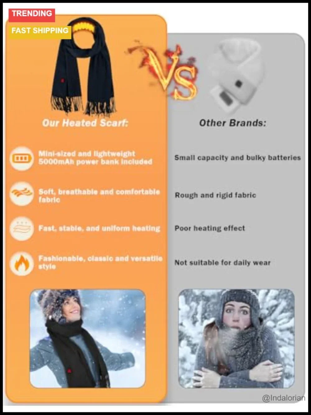 Heated Scarf with Rechargeable Battery, Electric Neck Warmer, 3 Heat Settings,